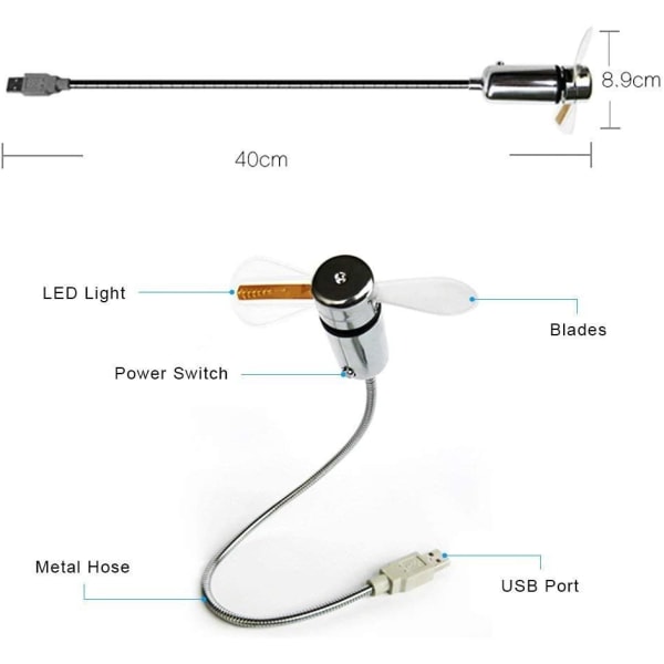 USB-urventilator med realtidsvisningsfunktion, USB-urventilatorer, sølv (ur)