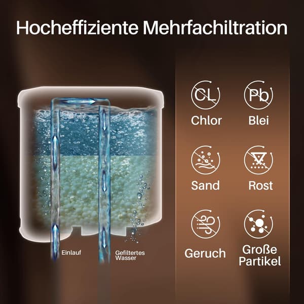 Kompatibelt 3 stk. vandfilter til kaffemaskiner Kompatibelt med Philips Aqua Clean Filter og Saeco Aqua Clean Vandfilter CA6903 10