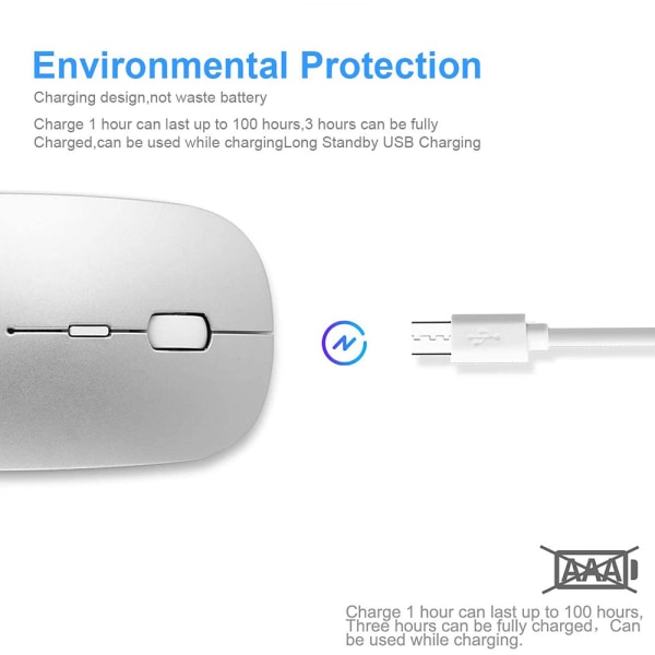 Rechargeable Wireless Mouse for MacBook Pro/ Air,Bluetooth Mouse for Laptop/PC/Mac/iPad pro/Computer