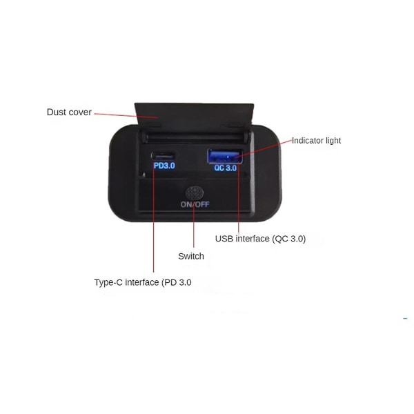 Dubbel snabbladdning USB QC3.0 och PD3.0 RV USB-uttag 12V USB-laddare Bil USB-port 12 Volt USB-uttag Tillbehör