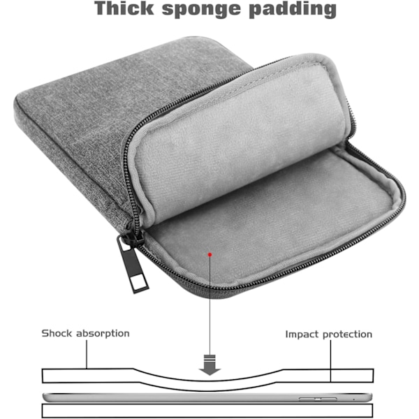 9-11 tums surfplattefodral passar nya 11-tums iPad Pro M4/iPad Air M2 2024, iPad Air 5/4/3 10,9\"/10,5\", iPad Pro Light Grey
