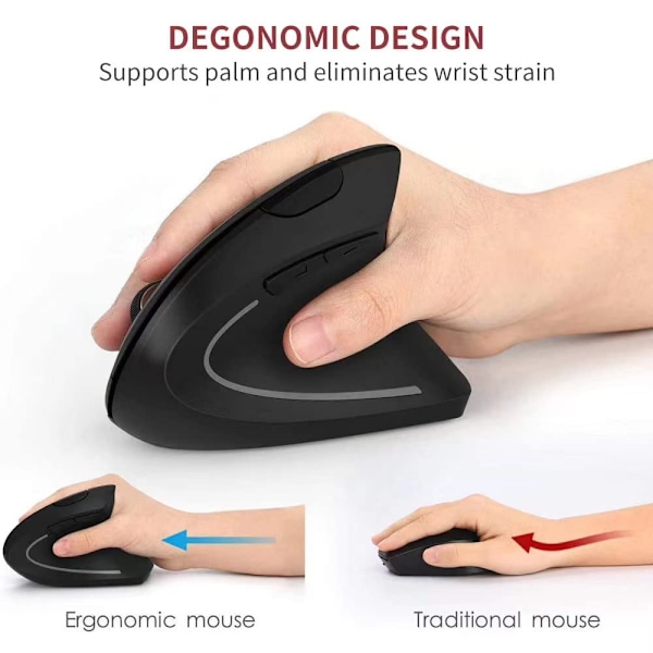 Ergonomisen pystysuuntainen langaton tietokonehiiri 2.4G - Perfet