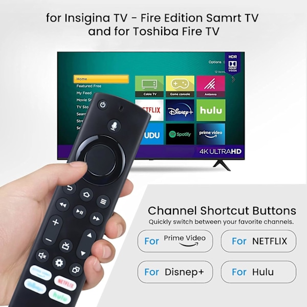 Ersättningsfjärrkontroll med röststyrning för Insignia, Toshiba, Pioneer Smart Fire TV, kompatibel med NS-RCFNA-21, NS-RCFNA-19