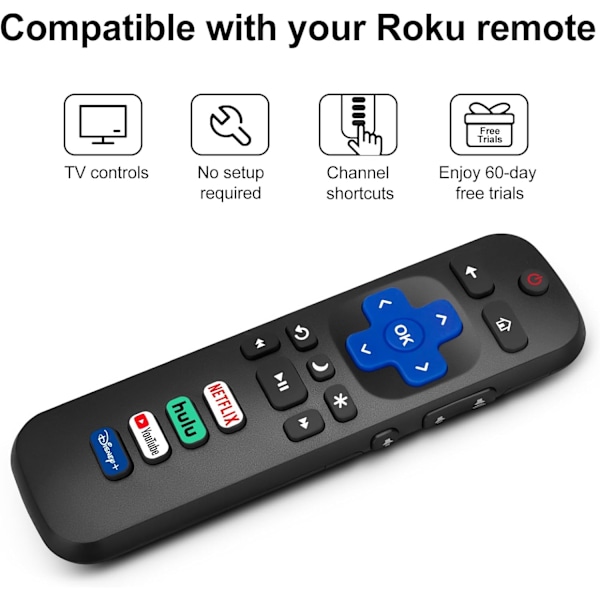 (2 kappaleen pakkaus) Vaihdettava kaukosäädin vain Roku TV:lle, yhteensopiva TCL Roku/Hisense Roku/Onn Roku/Philips Roku Smart TV:iden kanssa (ei sovellu Stick- ja Box-laitteisiin)