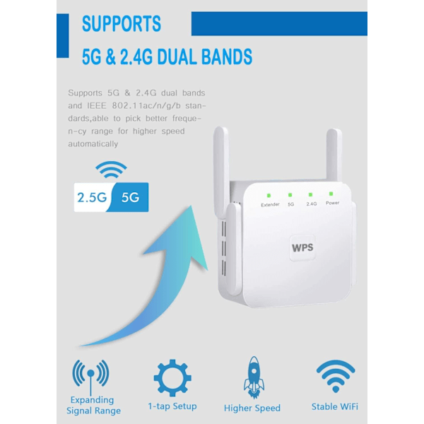 WiFi-förstärkare, Repeater för Hem och Utomhus, Superförstärkare 1200Mbps (6000kvm), WiFi 2.4&5GHz