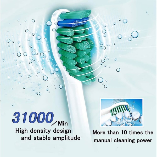 8-paknings utskiftbare tannbørstehoder for Philips，  Clean Healthy