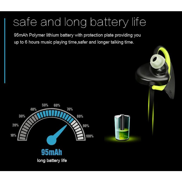 Uintikuulokkeet Langattomat Bluetooth 5.0 Kuulokkeet Ipx8 Vedenpitävät Kuulokkeet Urheilukuulokkeet