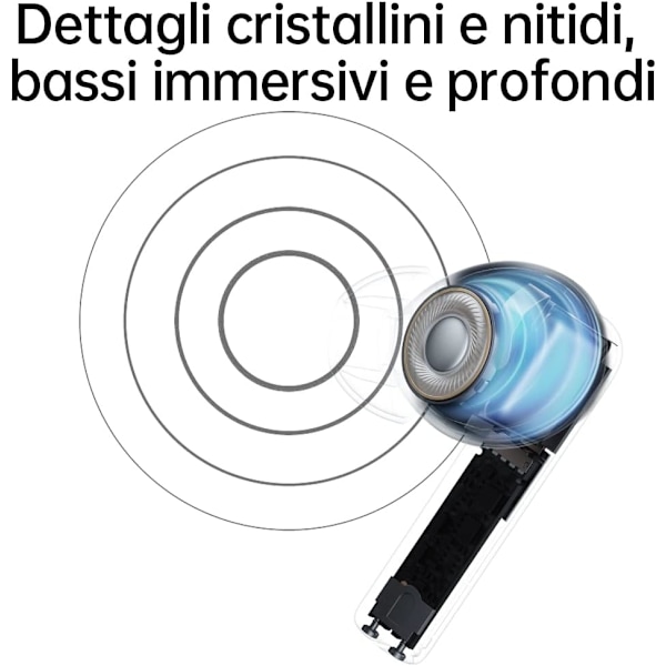 OPPO Enco Buds2 Langattomat Kuulokkeet, Bluetooth 5.2, Korvakaiuttimet, Melunvaimennus, Kosketusohjaus, Binauraliääni