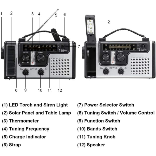 Bärbar Multifunktionell Sol- och Handvevradio Nödväderradio med Ficklampa, Läslampa