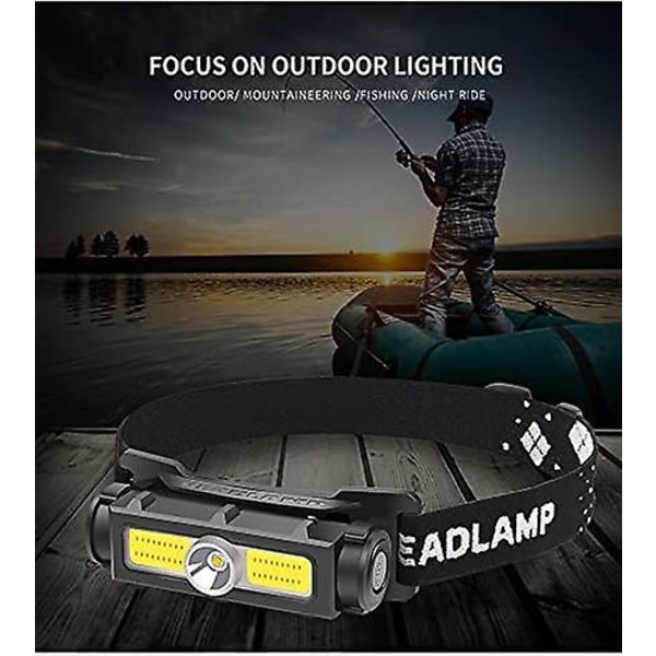 Powerful 1000 Lumen Headlamp, Rechargeable Led Headlamp with Red White Light and Detachable Magnet 7 Mode Headlamp for Running, Camping, Fishing