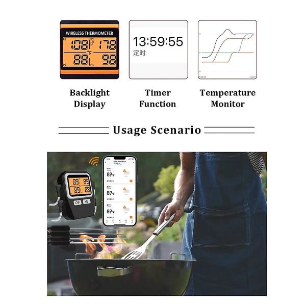 Tuya 100m langaton liha- ja ruokalämpömittari Keittiövälineet Uuni Grilli Bluetooth-lämpötila([HK])