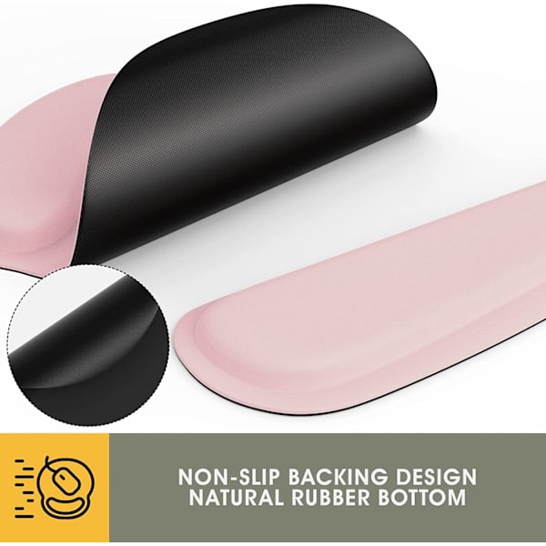Håndleddstøtte Musematte, Ergonomisk Håndleddstøtte Musematte