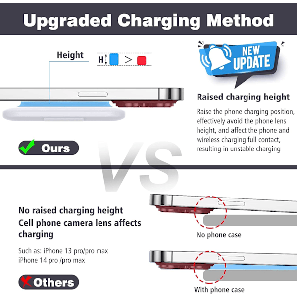 3-i-1 Vikbar Magnetisk Trådlös Laddningsdocka - Reseladdningsdyna för iPhone 15 14 13 12 Pro Max Plus Klocka & Airpods