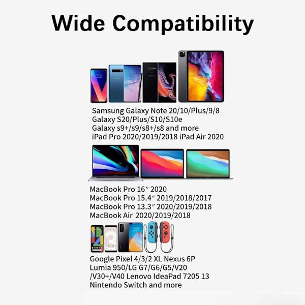 [2-pak/1M] USB C til USB C-kabel, flettet 60W 20V/3A USB Type C til Type C PD hurtigladekabel 90 grader (svart)