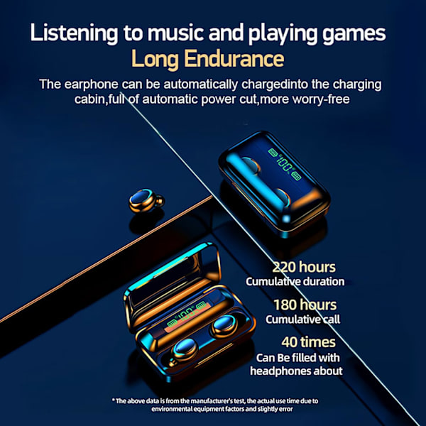 Trådløse ørepropper Bluetooth 5.3 In Ear-hodetelefoner 40 timers spilletid LED-strømindikator Ladeetui