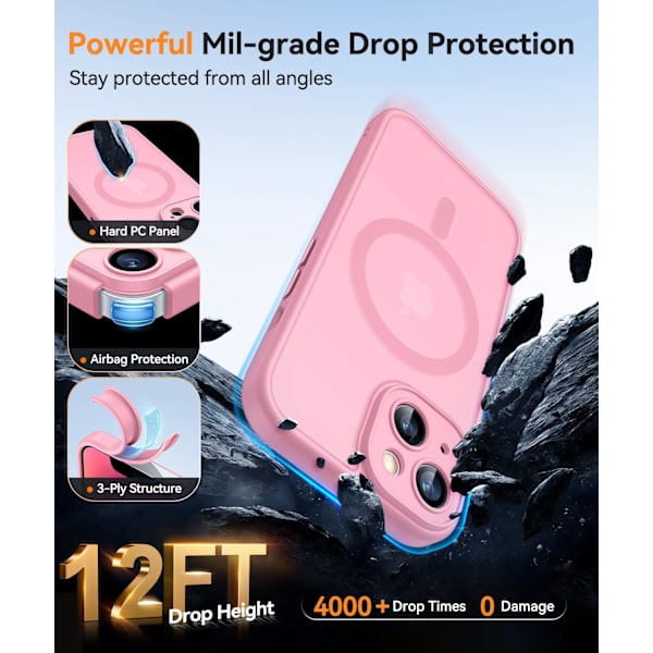 Magnetiskt Skal för iPhone 16 Pro Max med Fullständigt Kameraskydd [MagSafe-kompatibelt] [Transparent Matt] Skyddande Mobilskal, Hot Pink Rosa Pink iPhone 14