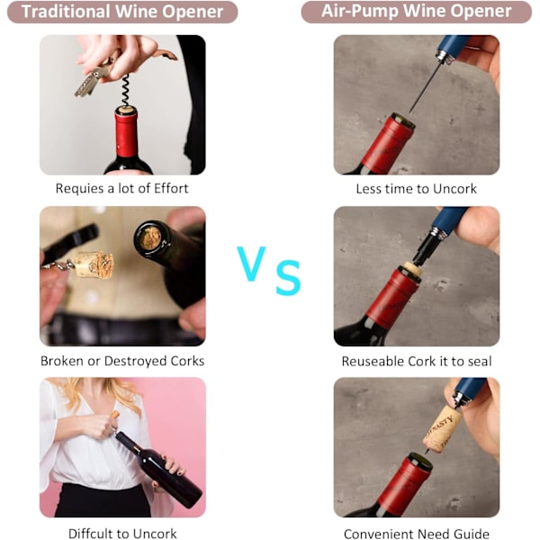 Vinöppnare Luftpump Vinöppnare med Folie Lufttryck Co