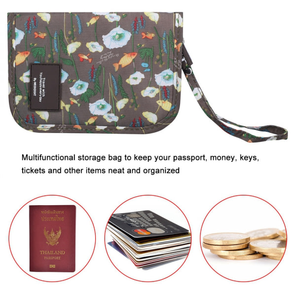 Monitoiminen matkalompakko-passipidikkeen organizer
