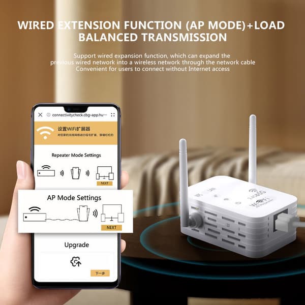 5G + 2.4G 1200Mbps Trådlös WiFi Repeater Dubbla Antenner Signal Förstärkare Lång Räckvidd Extender..