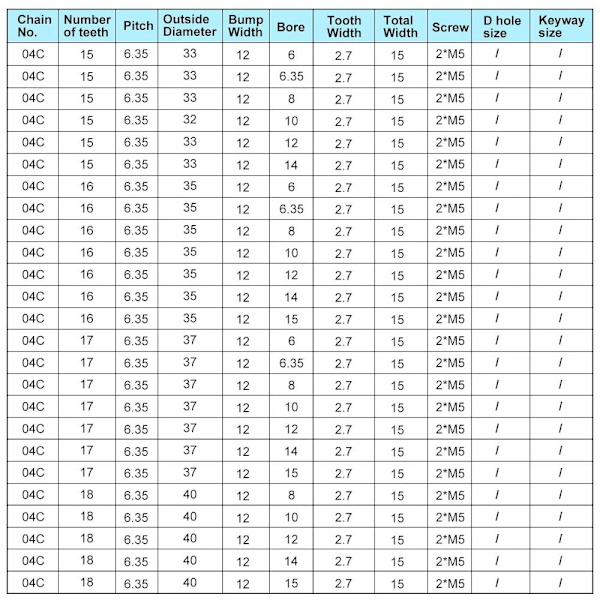 17 hammasrattaat Vaihteet 6MM 6MM 6 mm 6 mm