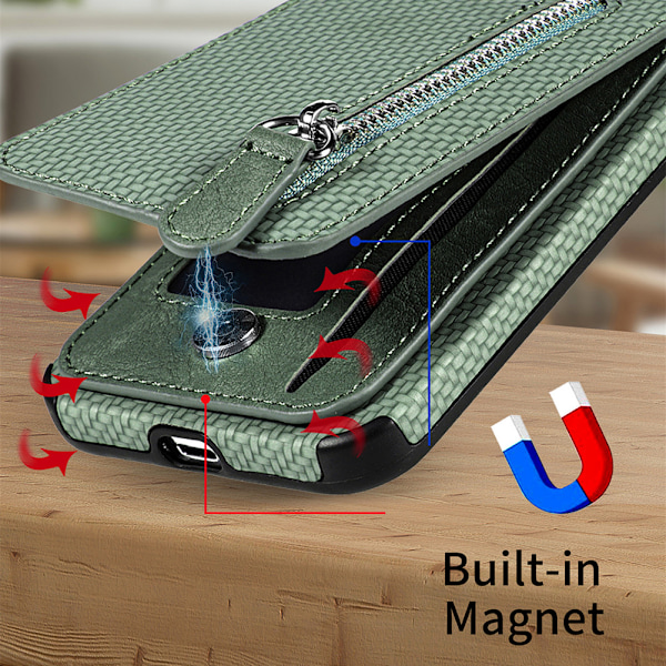 Læder kortholder magnetisk pung telefoncover iPhone 14 /14 Pro/14 Pro Max, iPhone 13 /13 Pro/13 Pro Max, iPhone, 12 /12 Pro/12Pro Max Sort