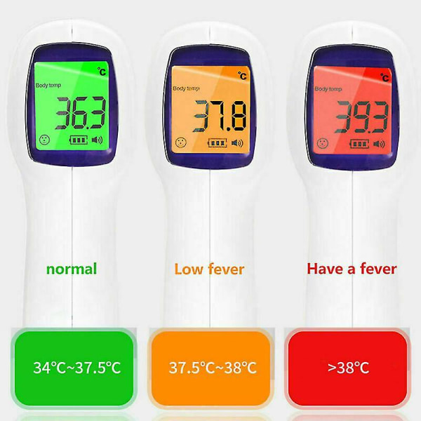 Infraröd termometer för panna, beröringsfri digital termometer för vuxna och barn