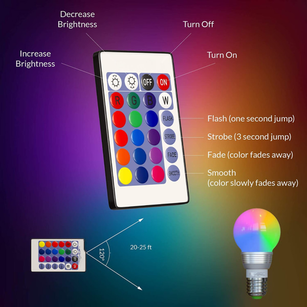 Väriä vaihtava LED-lamppu kaukosäätimellä (4-pakkaus) 16 eri värivaihtoehtoa Tasainen, vilkkuva tai vilkkuva tila - Ensiluokkainen laatu ja energia