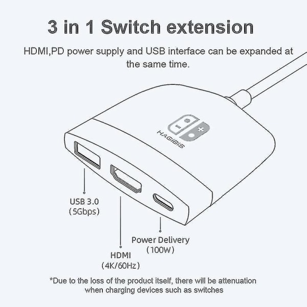 HDMI-kabel til HDMI, støtter Arc, Ultra HD, for splitter, svitsj, TV-boks, projektor, 1080P HDMI 1.4V 1080P HDMI 1.4V 5 m