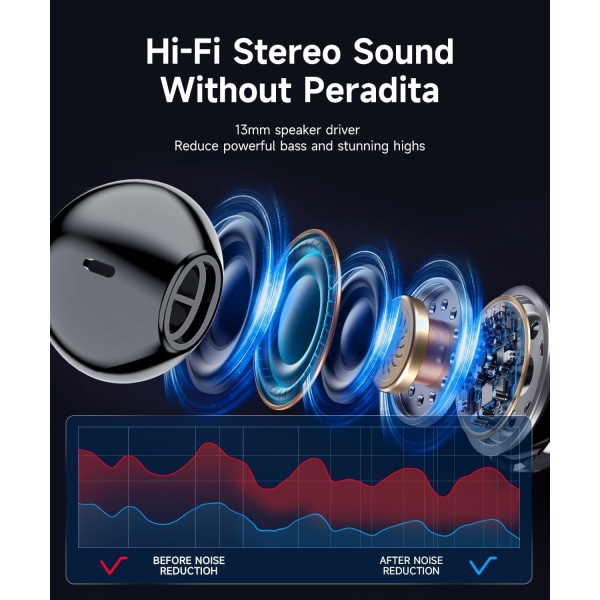 Trådlösa Hörlurar Bluetooth 5.3, 40 Timmars Spela Tid Stereo IPX7 Vattentäta Öronproppar
