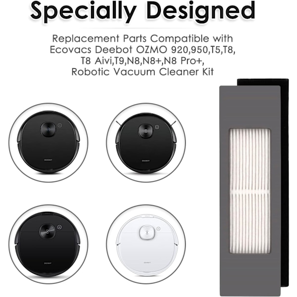 (8 stk.) HEPA-filtre til Ecovacs DEEBOT OZMO 920 950 T8 AIVI Max T9 T5 N5 N7 N8+ N8 Pro Plus DX55 robotstøvsuger, robotstøvsugerfiltersæt