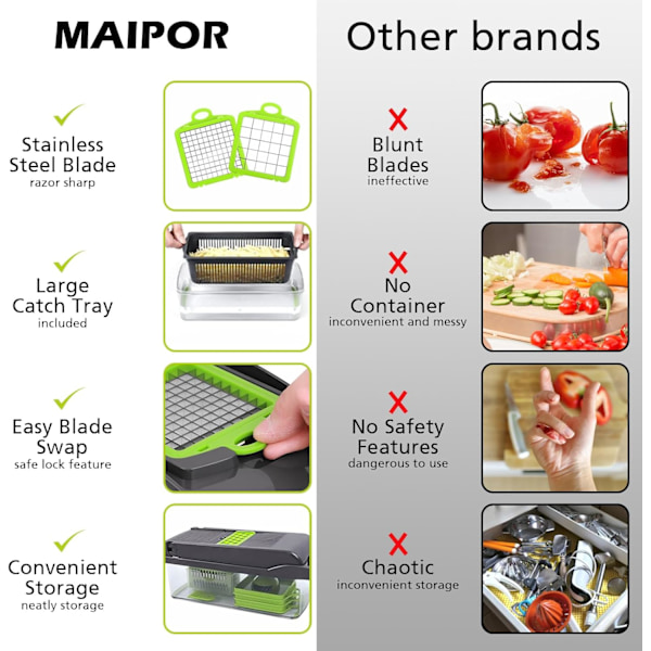 Grønnsakshakker, Pro Løkhakker, Multifunksjonell 13 i 1 Mathakker, Kjøkken Grønnsaksskiver Dicer Cutter, Veggie Chopper Med 8 Blad