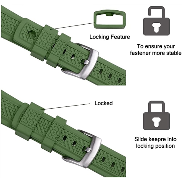 AVEKI klockarmband 20 mm rostfritt stål spänne snabbkoppling fluorogummiband för män, militärgrön