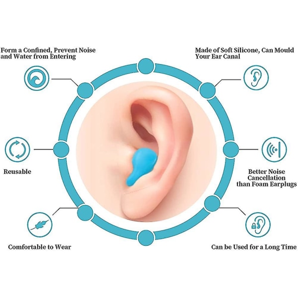 Öronproppar, 6 par öronproppar i silikon Formbara öronproppar, återanvändbara för att avbryta sömnljud-