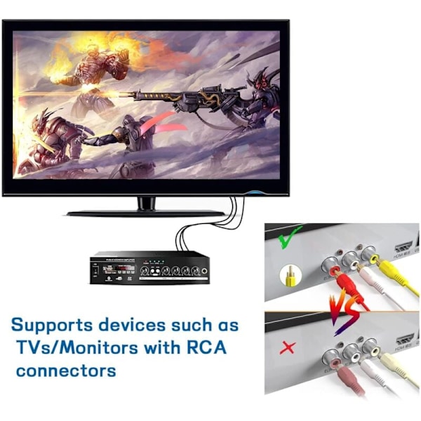HDMI til RCA, HDMI til 3RCA Dekoder HD Konverteringskabel, Rød Gul Hvit Audio Video Kabel Adapter for TV HDTV DVD - 1.5m