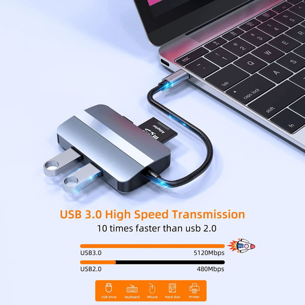 USB C HUB 5 i 1, multiport USB C-adapter med USB 3.0, RJ45