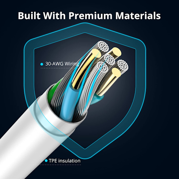 USB-C til Lightning Kabel 1M iPhone Hurtigopladningskabel USB-C Opladningsledning til iPhone 13/12/12 PRO Max/12 Mini/11/11PRO/XS/Max/XR/X/8/8Plus/iPad