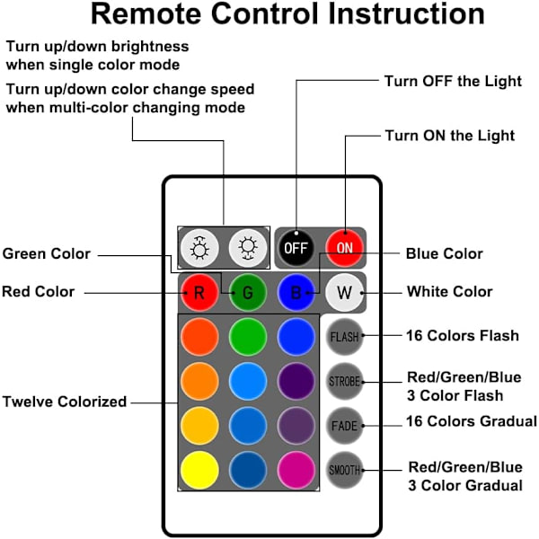 3D LED Planeettalamppu, himmennettävä yövalo RGB-väreillä, puinen pohja makuuhuoneen sisustukseen (8cm) Musta Musta_xx Black Black