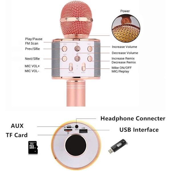 Trådløs Bluetooth Karaoke Mikrofon, 3 i 1 Bærbar Håndholdt Karaoke Mikrofonhøyttalermaskin, Karaoke Maskin for Barn (Rosegull)