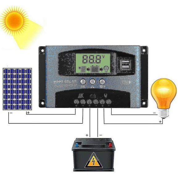 Solar Charge Controller 100a Mppt Panel Regulator
