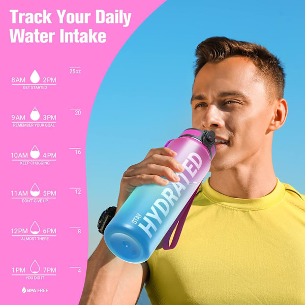 Tiivis juomapullo 750 ml, Tritan BPA-vapaa motivoiva urheilujuomapullo selkeällä aikamerkinnällä, lukittavalla kannella, helposti puhdistettava harja (punainen ja sininen) Red and blue 750ml