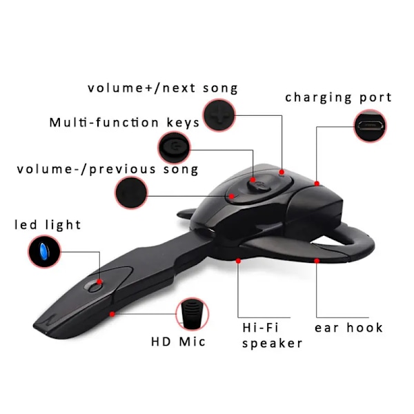 Langattomat kuulokkeet 5.1 Stereokuulokkeet Handsfree