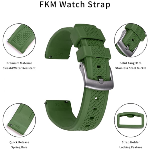 AVEKI klockarmband 20 mm rostfritt stål spänne snabbkoppling fluorogummiband för män, militärgrön