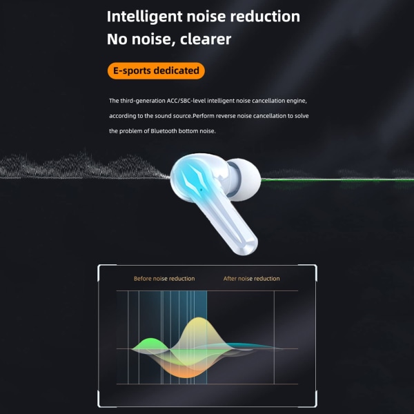 Langattomat Bluetooth-nappikuulokkeet mikrofonilla - Valkoinen