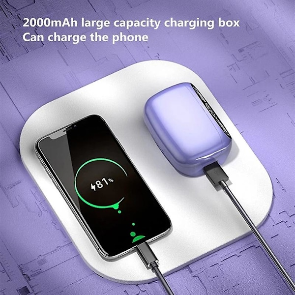 M32 Mini Bluetooth 5.1 Kuulokkeet TWS Langattomat Kuulokkeet Mikrofonilla Vedenkestävä Urheilu Bluetooth Kuulokkeet 2000mah (Violetti)