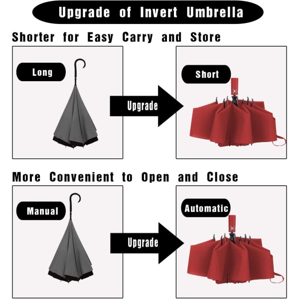 Paraply Vindtæt rejseparaply Compact Folding Reverse Paraply 46 tommer rød