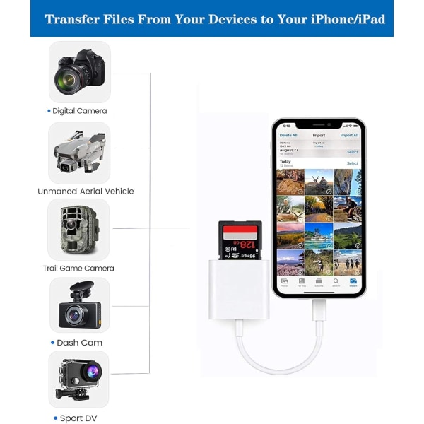 SD-kortläsare för iPhone/iPad, Lightning till SD-kortkamer läsare minneskortläsare spår