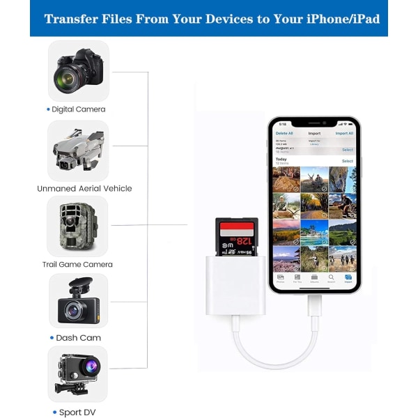 SD-kortläsare för iPhone/iPad, Lightning till SD-kortkameraläsare Minneskortläsare