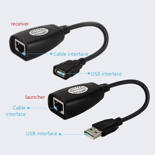 Usb-RJ45-jatkokaapeli RJ45 Ethernet Lan -jakajakaapelille