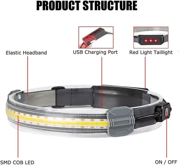 Hodelykt, Oppladbar LED-hodelykt, COB-hodelykter, 3 moduser, 220° vidvinkelbelysning