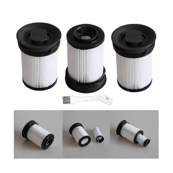 Fint støvfilter til Triflex Hx1 Pro & Dog - Støvsugerfilter